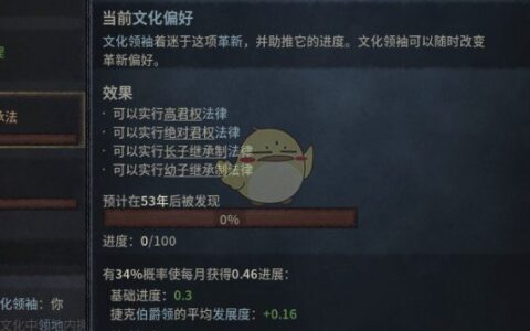 《十字军之王3》MOD|嫡长子继承法|