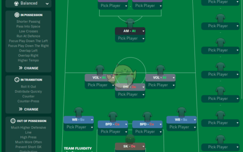 《足球经理2023》MOD|Fishbed v5.1战术|