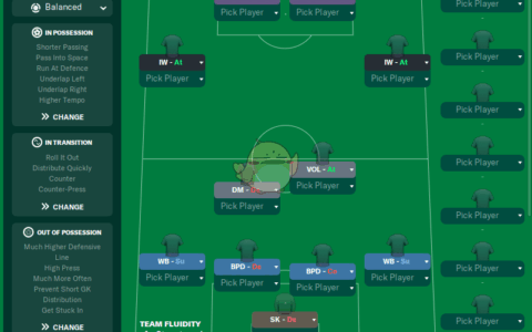 《足球经理2023》MOD|424 Structura VII战术|