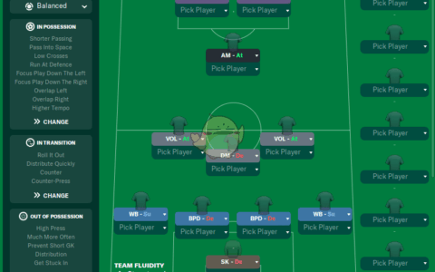 《足球经理2023》MOD|Fishbed v5.7战术|