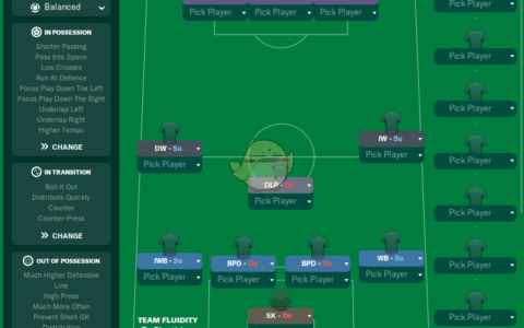 《足球经理2023》MOD|4123TwoDifferent PhilosophiesMHDIII战术|