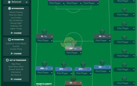 《足球经理2023》MOD|4213 90% pressure 9% Doom战术|