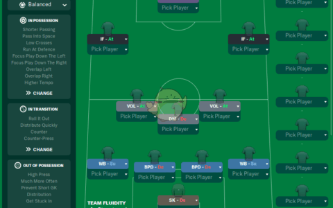 《足球经理2023》MOD|433 Extreme Volts Tweak战术|